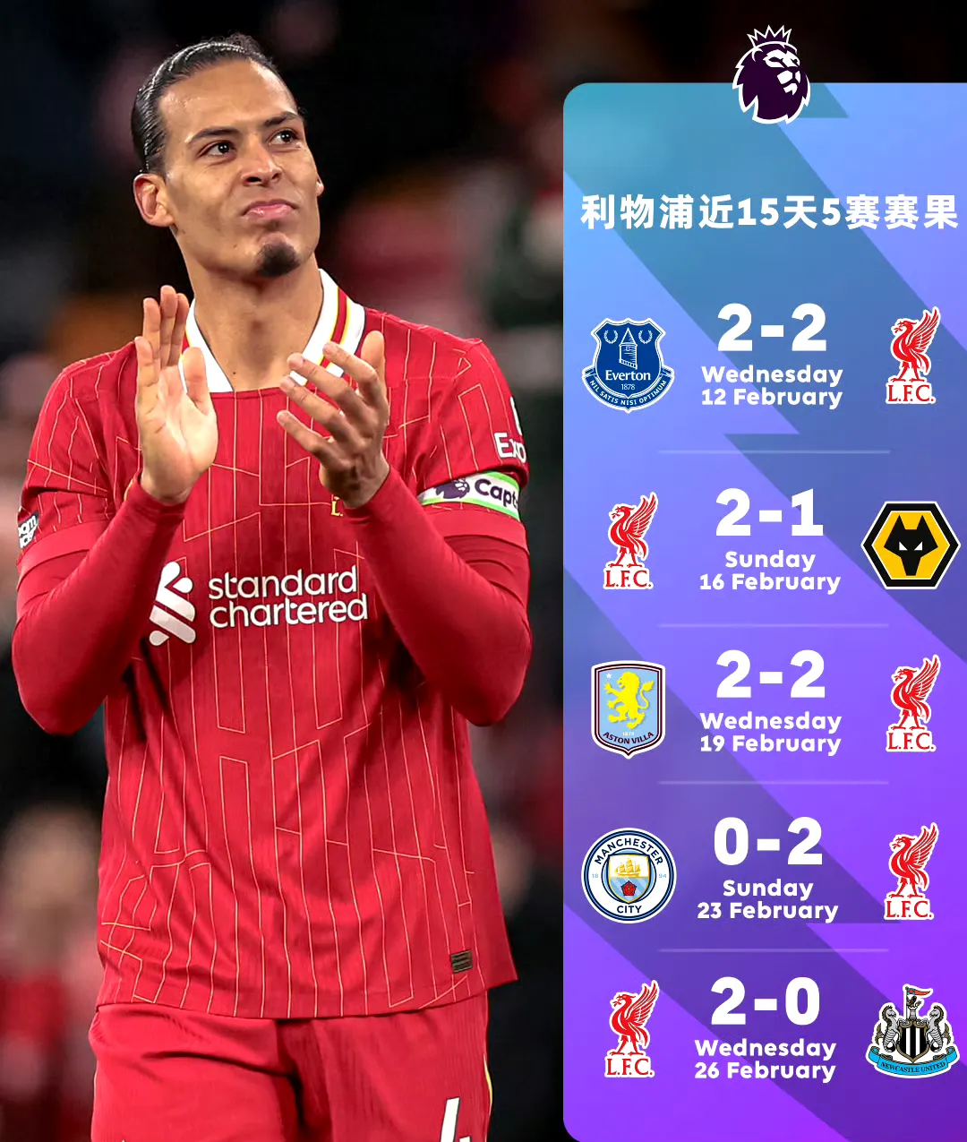 转折点！利物浦造点机会，社区盾赛前攻防权衡，气氛紧张，细节决定成败 