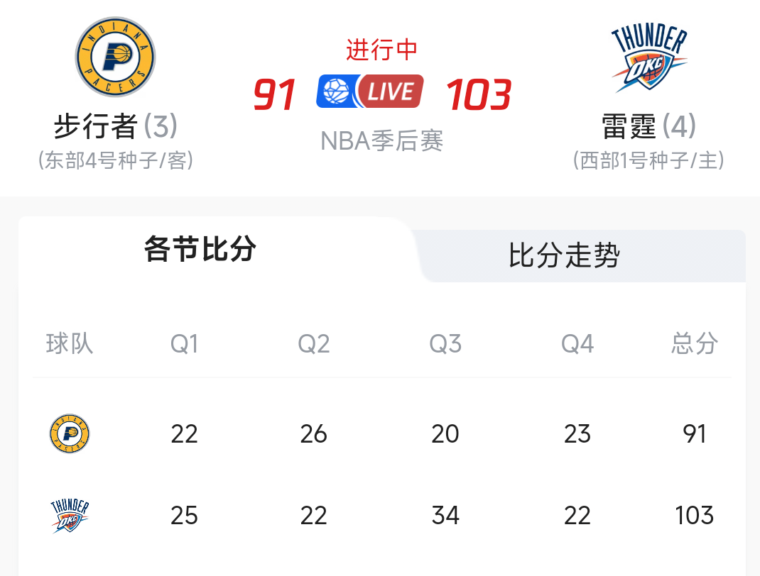 集结日NBA常规赛焦点战，丹佛掘金刷新队史纪录，赛场秩序良好，心理建设被强调的简单介绍